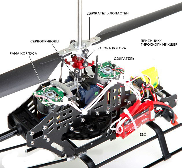 схема радиоуправляемого вертолета