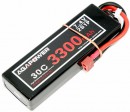 Акумулятор Li-Po Aga Power Hardcase 7,4V 2S1P T-Plug (3300 mAh 30C) (AGA30-3300-2S-H)