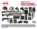 Сборная модель ICM Вооружение и снаряжение германской пехоты, IIМВ 1:35 (ICM35638)