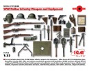 Сборная модель ICM Вооружение и снаряжение пехоты Италии, IМВ 1:35 (ICM35686)