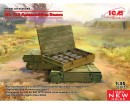 Збірна модель ICM Снарядні ящики для RS-132 1:35 (ICM35795)