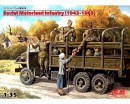 Сборные фигурки ICM Советская моторизированная пехота, 1943-1945 гг. 1:35 (ICM35635)