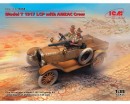 Збірна модель ICM Автомобіль Model T 1917 LCP з екіпажем ANZAC 1:35 (ICM35668)