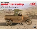 Сборная модель ICM Автомобиль австралийской армии Model T 1917 Utility, IМВ 1:35 (ICM35664)