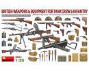Збірна модель MiniArt Зброя британської піхоти та танкових екіпажів 1:35 (MA35361)