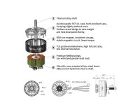 Мотор BrotherHobby Avenger V4 32.5x12 950KV