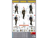 Збірні фігурки MiniArt Радянська морська піхота, спеціальне видання 1:35 (MA35094)