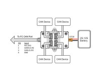 Плата-адаптер Holybro CAN Hub 27cm