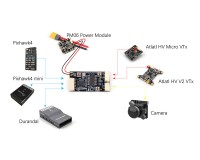 Плата виводу даних на екран Holybro Micro OSD V2