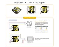 Полетный контроллер iFlight BLITZ F7 Pro V1.1 35x35