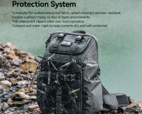 Рюкзак iFlight FPV Drone Backpack V2