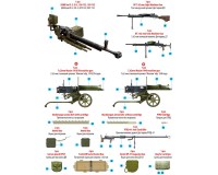 Збірна модель MiniArt Радянське зброя і амуніція 1:35 (MA35255)