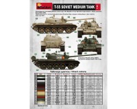 Збірна модель MiniArt Танк T-55 з інтер'єром 1:35 (MA37018)