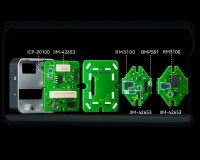 Політний контролер CUAV X25 EVO