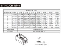 Видеоприемник Skyzone SteadyView X 5G (X-band)