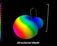 Антена VAS Shapeshifter Selectable Gain 776MHz