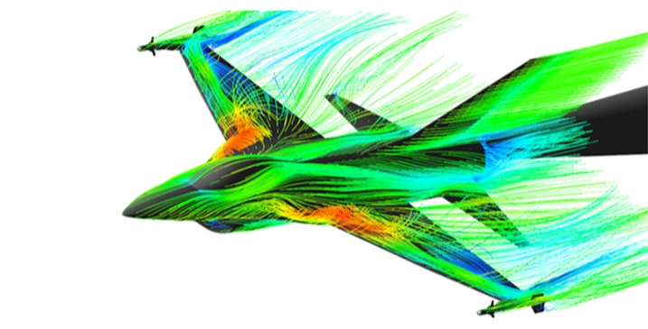 основы аэродинамики модели самолета