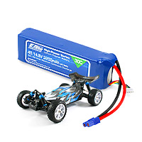 для автомобілів  – Интернет-магазин Planeta Hobby для автомобілів