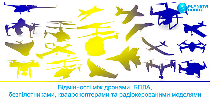 Відмінності між дронами, БПЛА, безпілотниками, квадрокоптерами та радіокерованими моделями