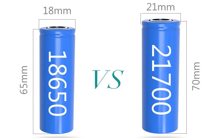 Boxer vs TX12 vs TX16S