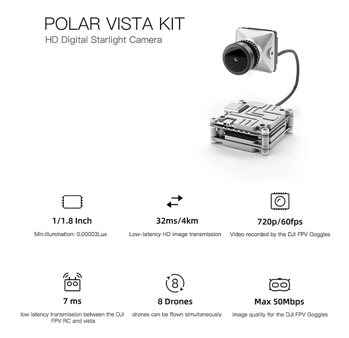 Caddx Polar Vista Kit