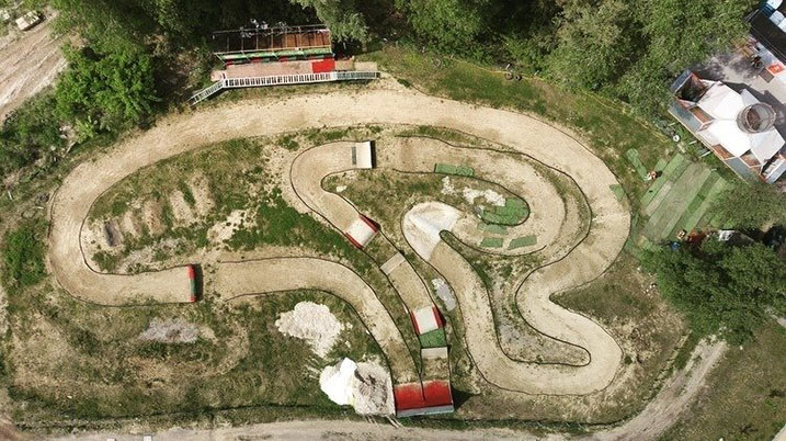 Места запуска радиоуправляемых моделей в Украине