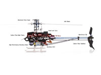 Вертолет Skyartec NINJA 250 3D 2,4 ГГц RTF (HN250-2)