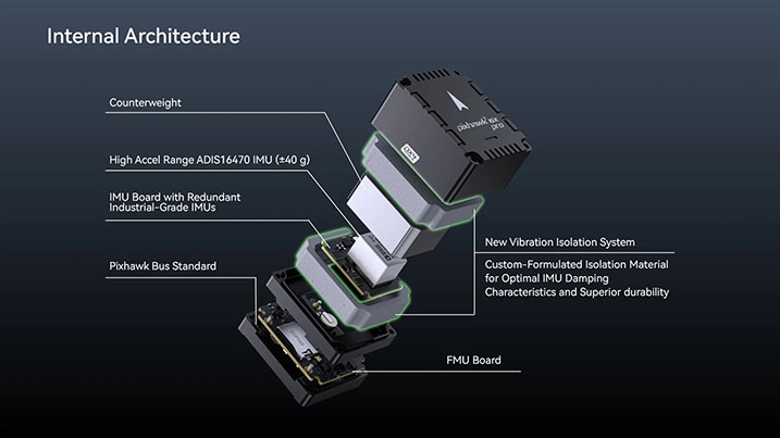Holybro Pixhawk 6X Pro