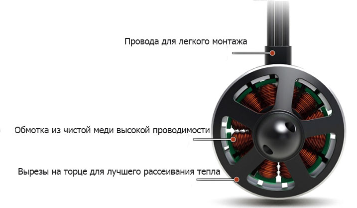 Комплект моторов SkyRC X2204 2300KV 2-4S LiPo