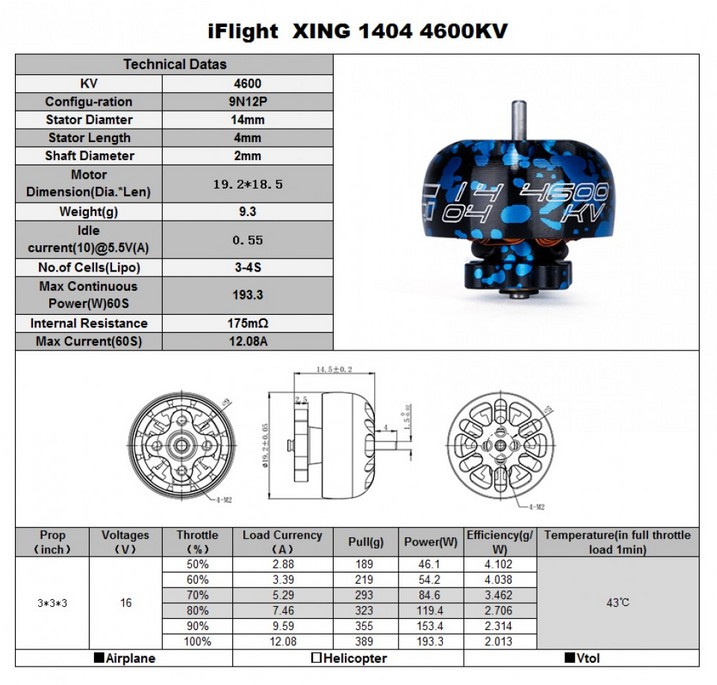 Характеристики iFlight XING Nano 1404 4600KV