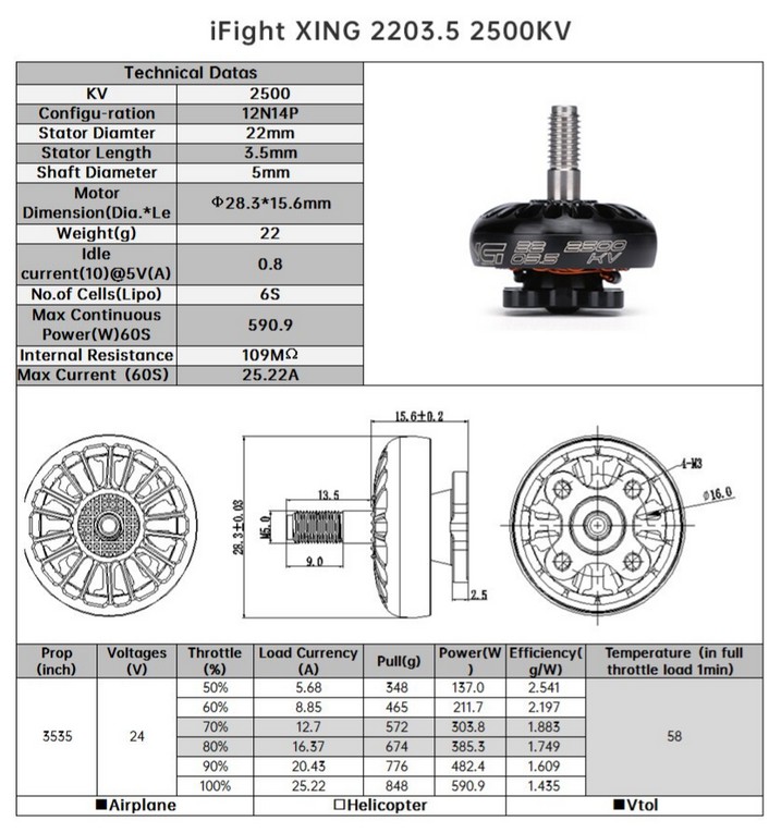 Характеристики iFlight XING 2203.5 4-6S Φ16/M3 2500KV