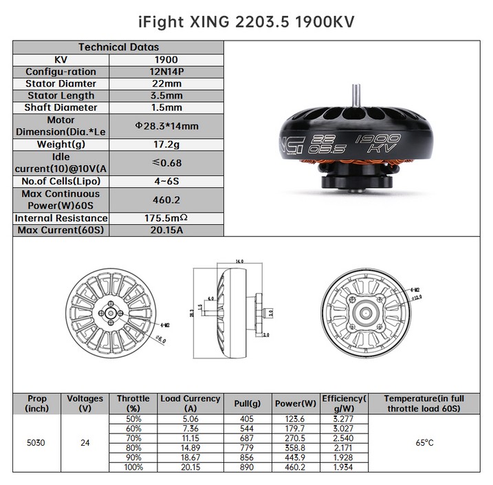 Характеристики iFlight XING 2203.5 1900KV