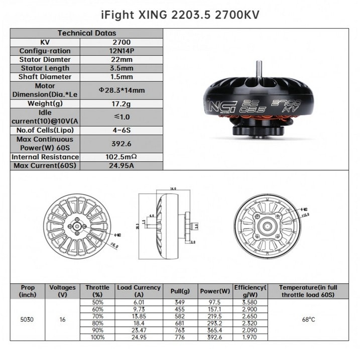 Характеристики iFlight XING 2203.5 2700KV