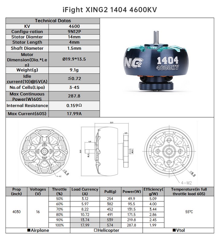 Характеристики iFlight XING2 1404 4600KV