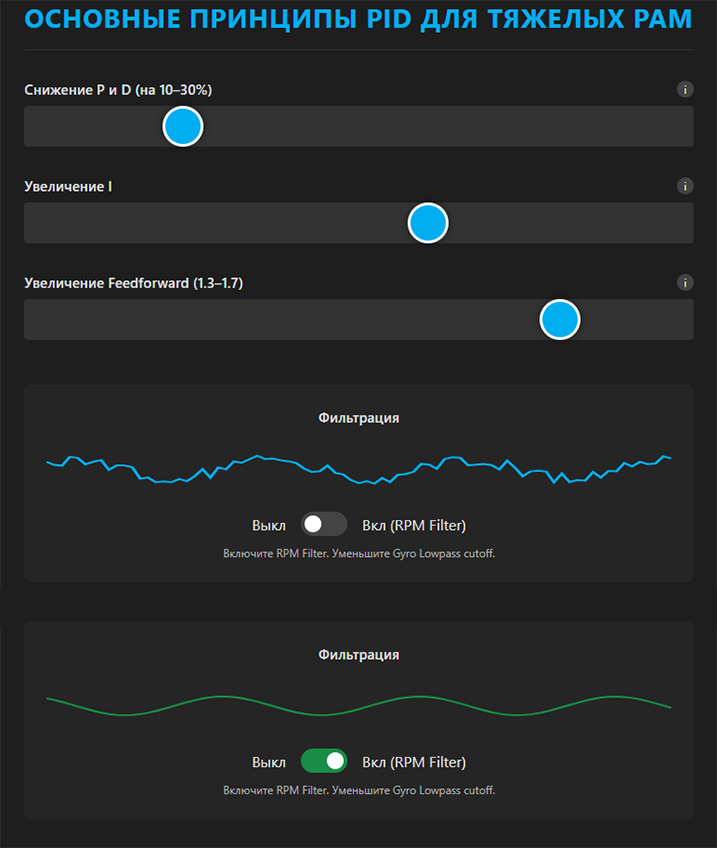 Базовая настройка Betaflight для тяжелых FPV-дронов