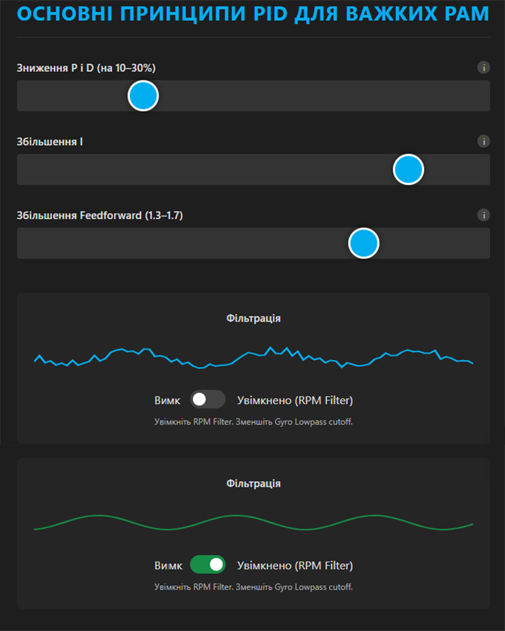Базове налаштування Betaflight для важких FPV-дроні