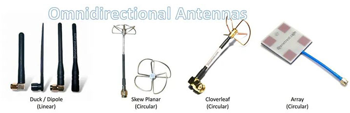 Нестандартные частоты FPV