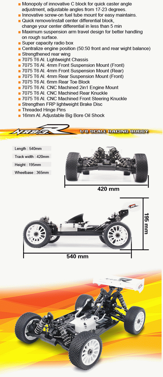 Nanda Racing NRB-3R