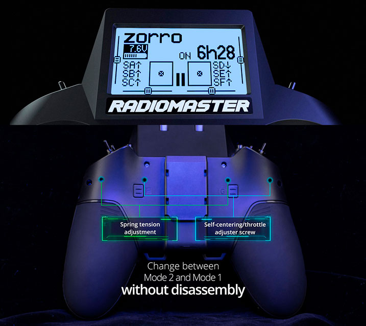 RadioMaster Zorro 4-in-1
