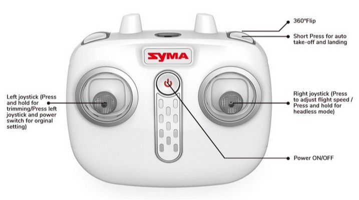 Пульт керування Syma X15A