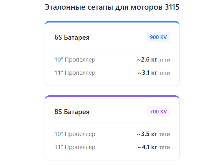 Реактивный двигатель на FPV-дрон Реактивный двигатель на FPV-дрон