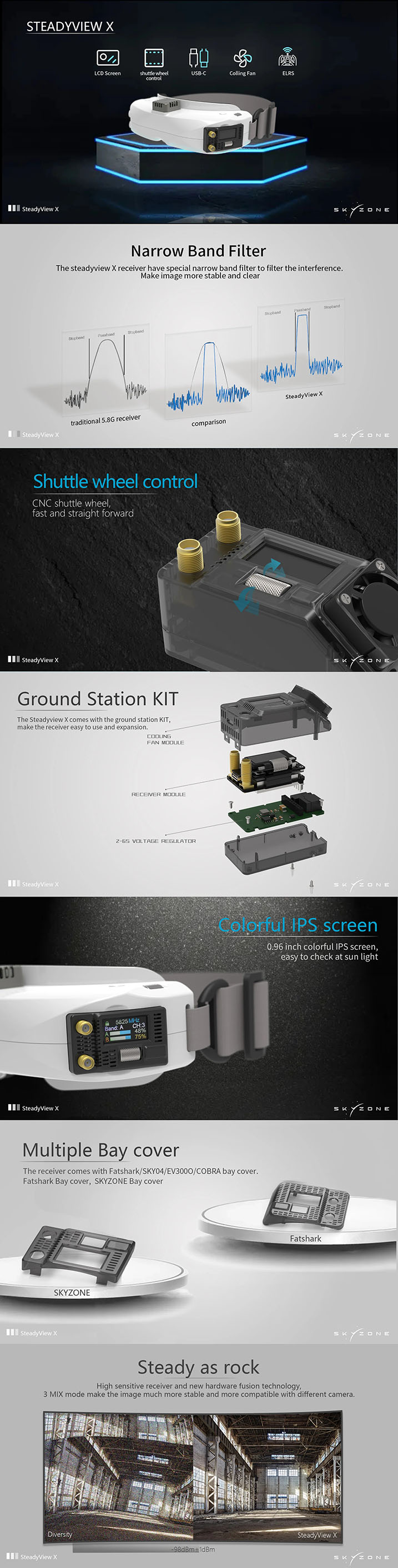 Skyzone SteadyView X 5G (X-band)