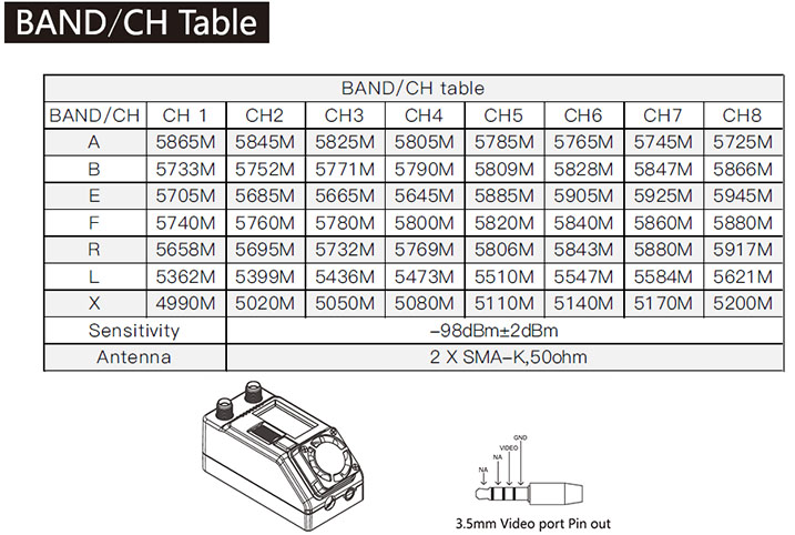 Skyzone SteadyView X 5G (X-band)