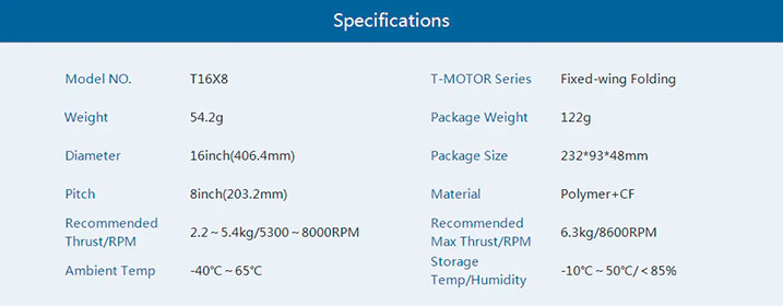 T-Motor TF15x8 Glider/UAV