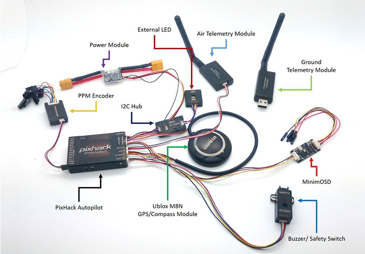 Телеметрия для дрона