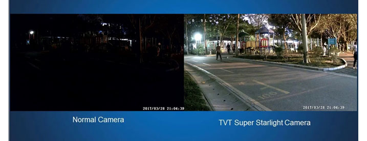 Вибір FPV камери для денних та нічних польотів