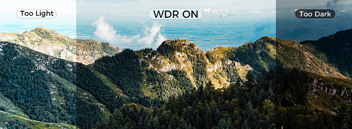 Як вибрати лінзу для FPV камери